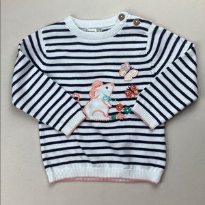British John Lewis Mouse Breton Stripe Sweater